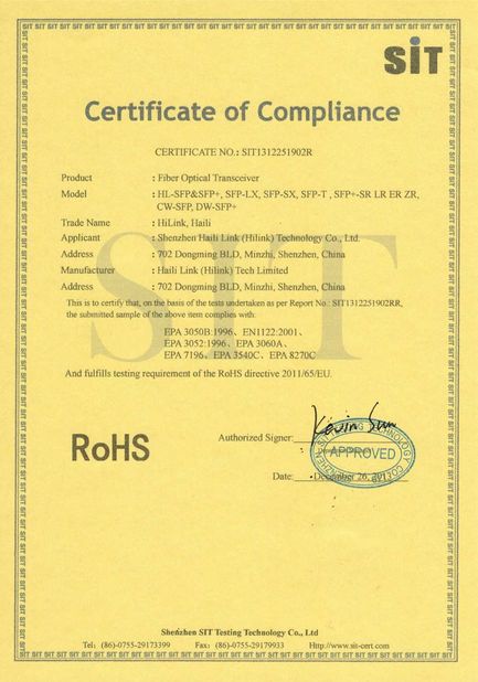 China Shenzhen HiLink Technology Co.,Ltd. certificaten