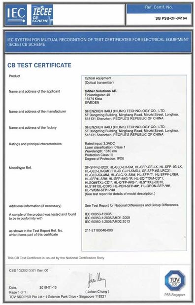 China Shenzhen HiLink Technology Co.,Ltd. certificaten