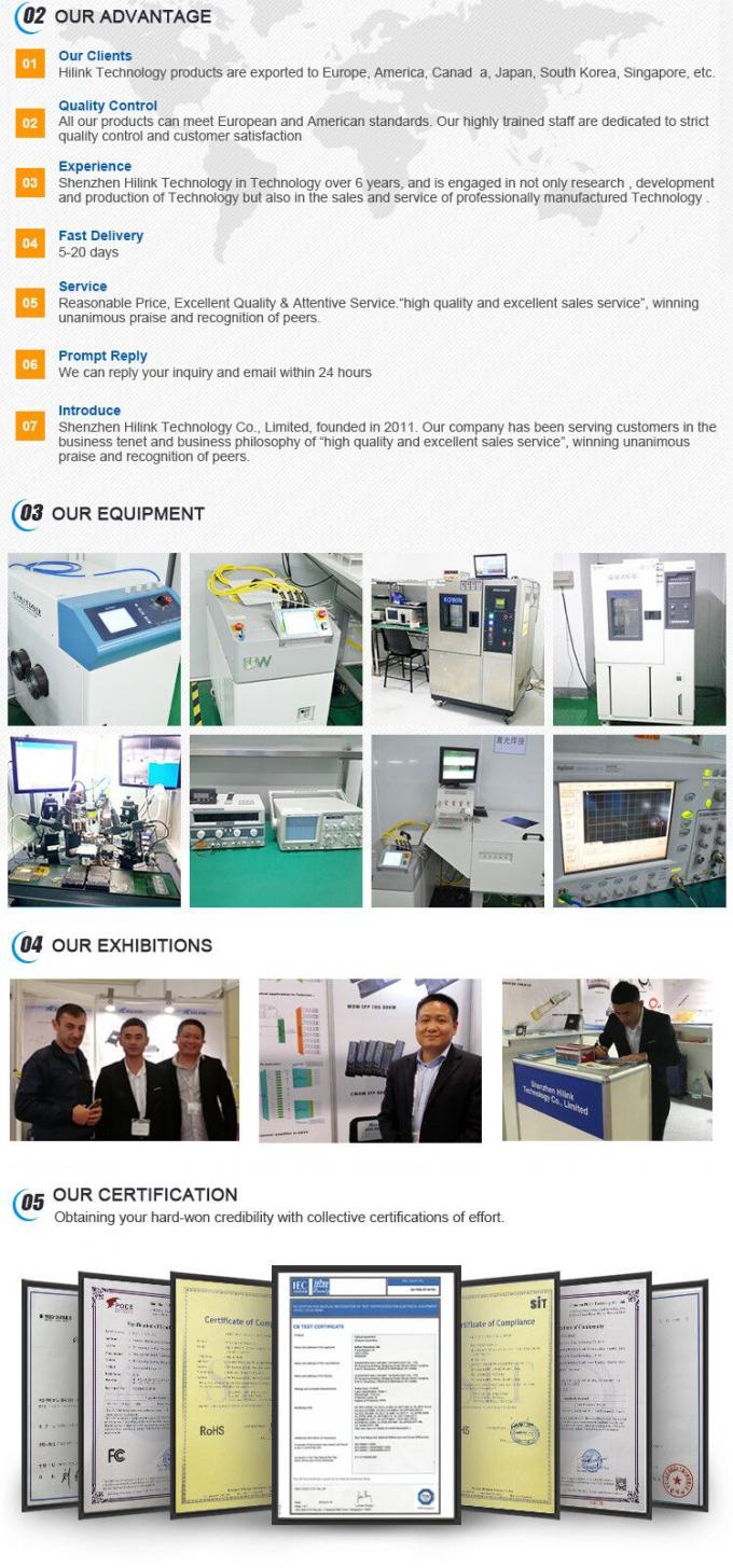 QSFP 40G ZR4 100KM 1550nm 40Gb/s QSFP+ Transceiver Duplex LC Optische Module DOM 3