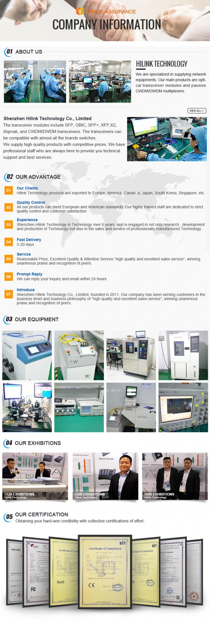 25G ZR SFP 80KM LC 25G Ethernet SFP Transceiver DOM 1310nm Glasvezel Transceivers 5