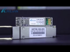 40/100G productserie