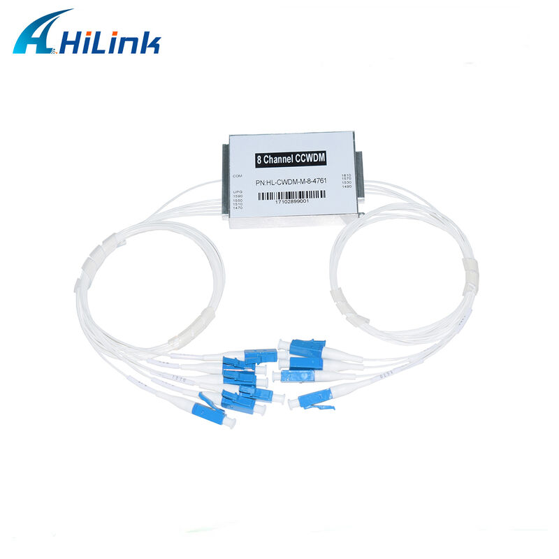 Aanpasbare 8-kanaal mini kleine CWDM Mux Demux-module CCWDM-multiplexer met ultralage verliezen