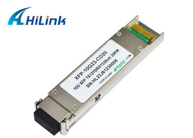 De enige Module van de Wijzexfp Zendontvanger