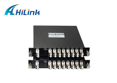 LGX-Demultiplexer van de Doosmultiplextelegraaf Optische Dubbele de Vezel Hoge Isolatie van Mux Demux 1x8ch